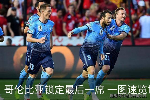 哥伦比亚锁定最后一席 一图速览世界杯16强